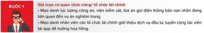 Cảnh báo yêu cầu tải/cài đặt app giả mạo từ các đối tượng tội phạm 1