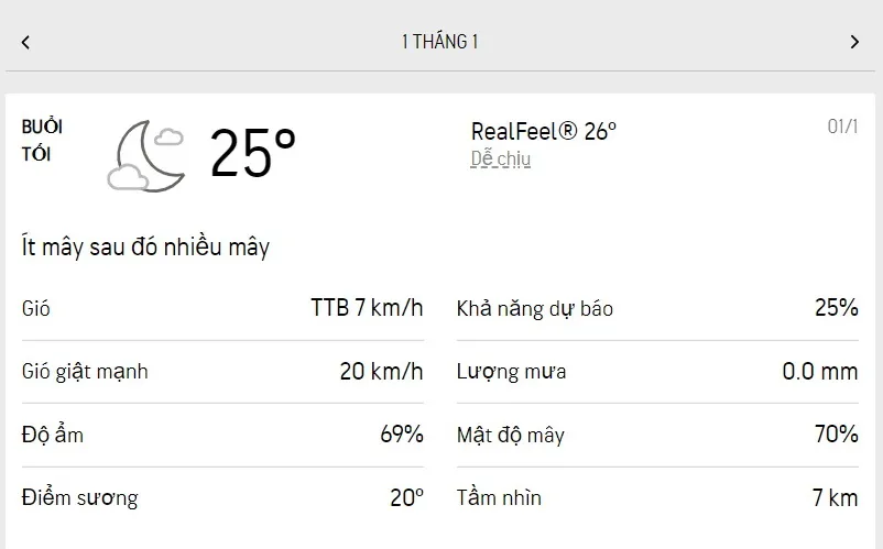 Dự báo thời tiết TPHCM hôm nay 31/12 và ngày mai 1/1/2023: sáng sớm se lạnh, ngày nắng nhẹ 6