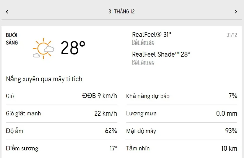 Dự báo thời tiết TPHCM hôm nay 31/12 và ngày mai 1/1/2023: sáng sớm se lạnh, ngày nắng nhẹ 1