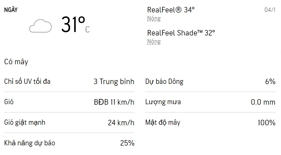 Dự báo thời tiết TPHCM 3 ngày tới (3/1 - 5/1): Trời không mưa, buổi sáng trời mát 3