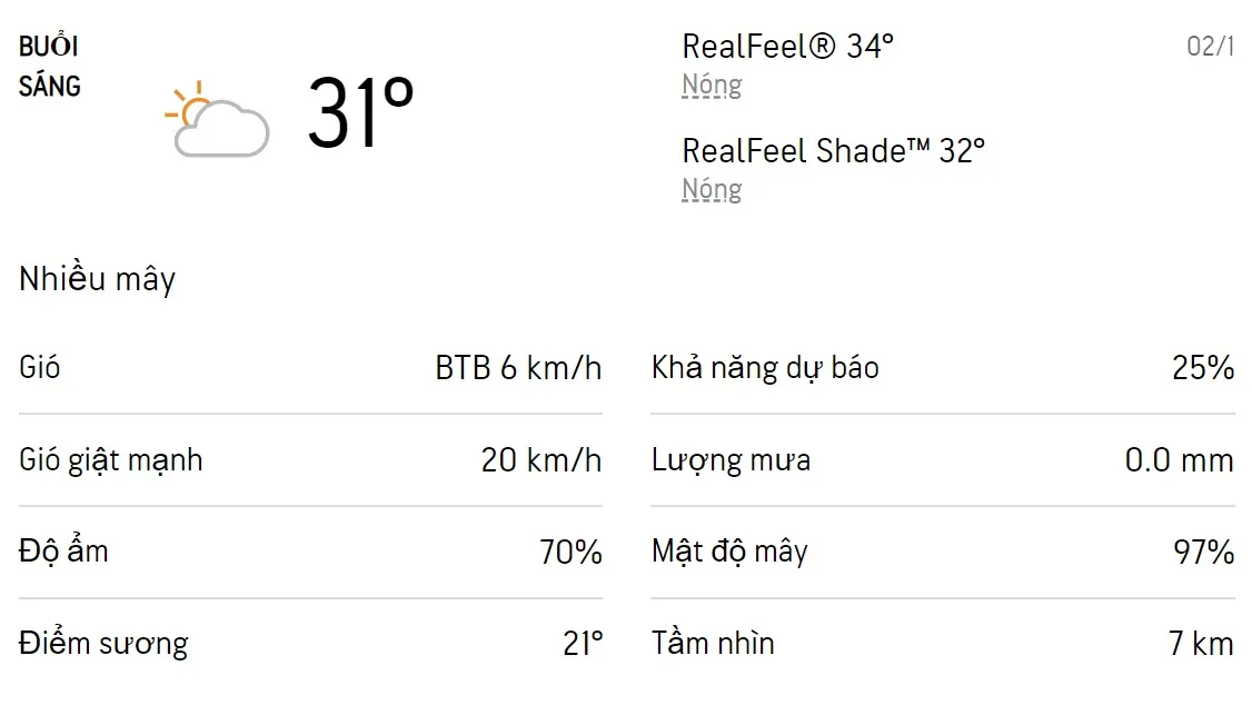 Dự báo thời tiết TPHCM hôm nay 2/1 và ngày mai 3/1/2023: Chiều có mưa rào 1