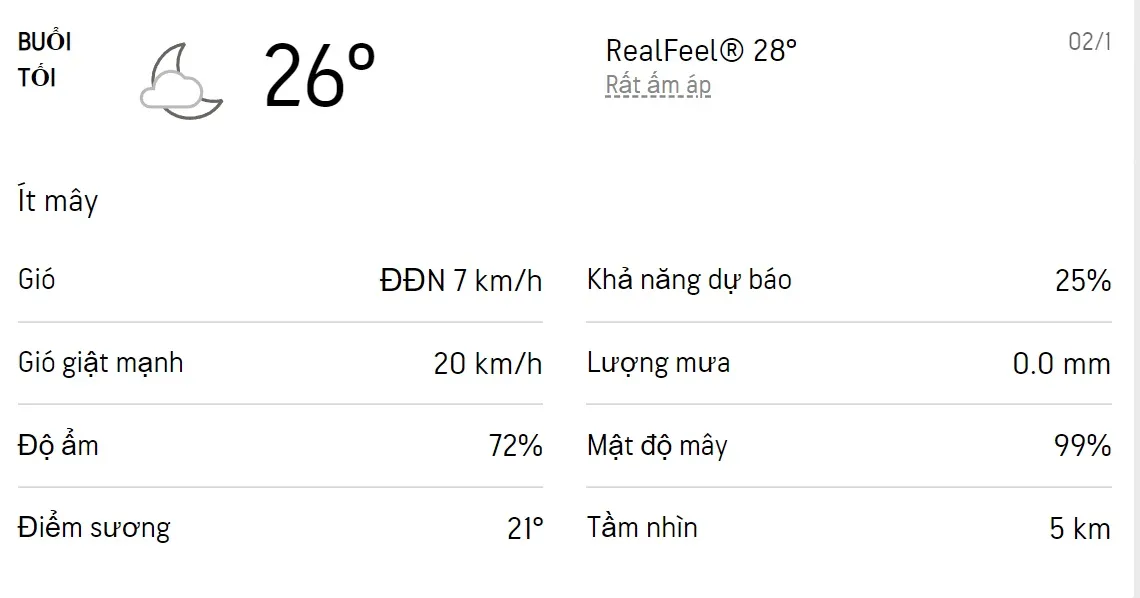 Dự báo thời tiết TPHCM hôm nay 2/1 và ngày mai 3/1/2023: Chiều có mưa rào 3