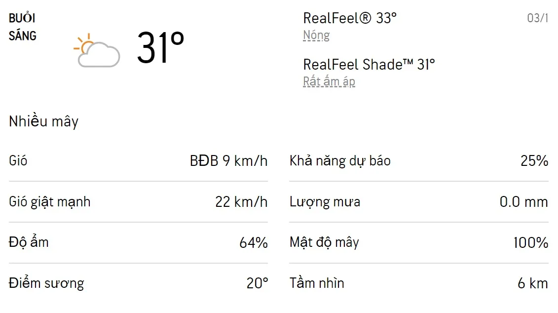 Dự báo thời tiết TPHCM hôm nay 2/1 và ngày mai 3/1/2023: Chiều có mưa rào 4