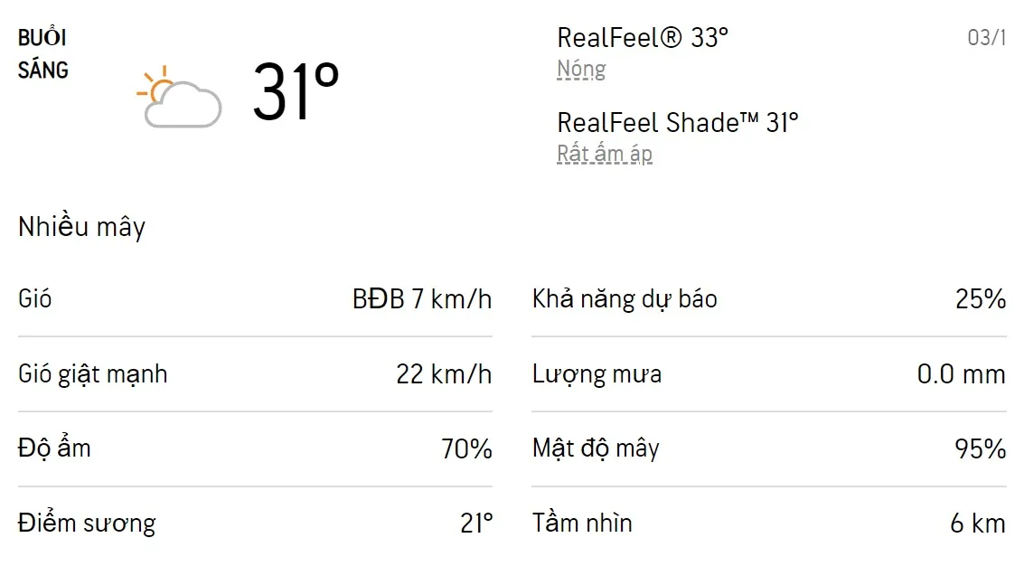 Dự báo thời tiết TPHCM hôm nay 3/1 và ngày mai 4/1/2023: Sáng và đêm trời mát lạnh, cả ngày không mư 1