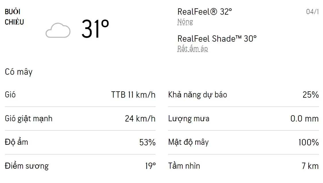 Dự báo thời tiết TPHCM hôm nay 3/1 và ngày mai 4/1/2023: Sáng và đêm trời mát lạnh, cả ngày không mư 5