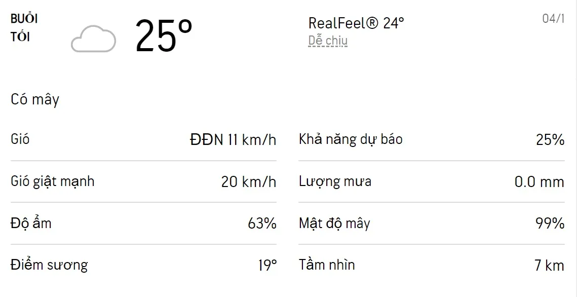 Dự báo thời tiết TPHCM hôm nay 3/1 và ngày mai 4/1/2023: Sáng và đêm trời mát lạnh, cả ngày không mư 6