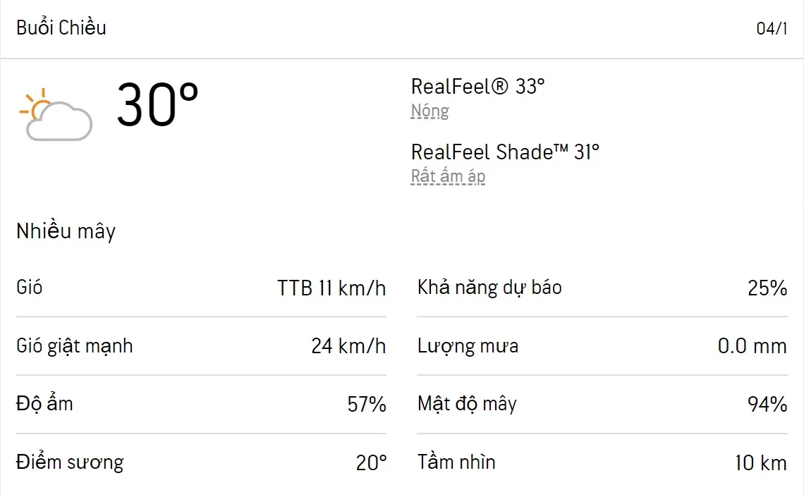 Dự báo thời tiết TPHCM hôm nay 4/1 và ngày mai 5/1/2023: Trời dịu mát không mưa 2