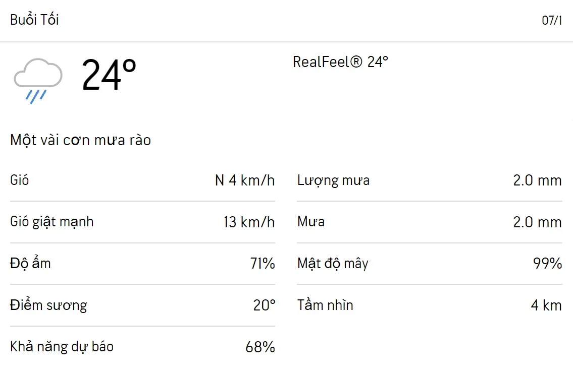 Dự báo thời tiết TPHCM hôm nay 7/1 và ngày mai 8/1/2023: Cả ngày có mưa rào rải rác 3
