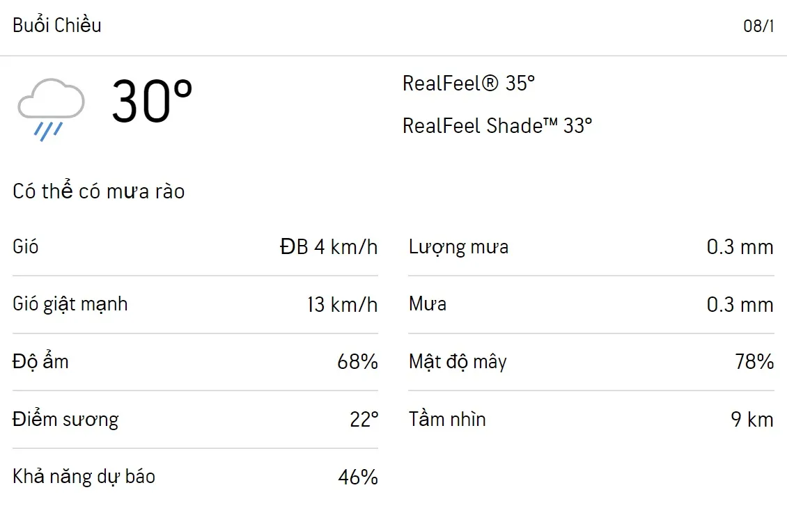 Dự báo thời tiết TPHCM hôm nay 7/1 và ngày mai 8/1/2023: Cả ngày có mưa rào rải rác 5