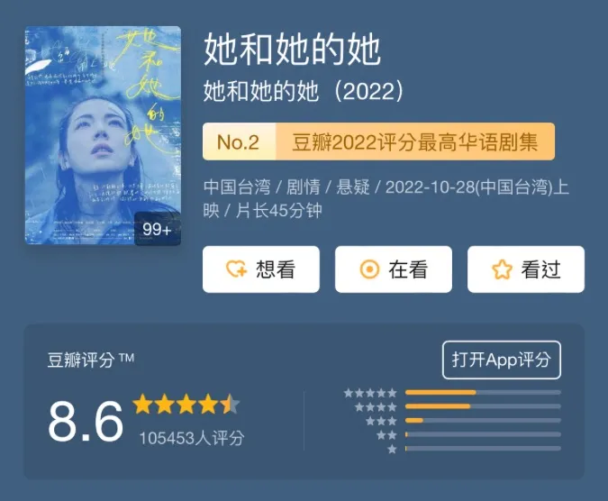 Phim Đài Loan Những Mảnh Vỡ Của Ký Ức Cô của Netflix đạt điểm Douban xịn 4