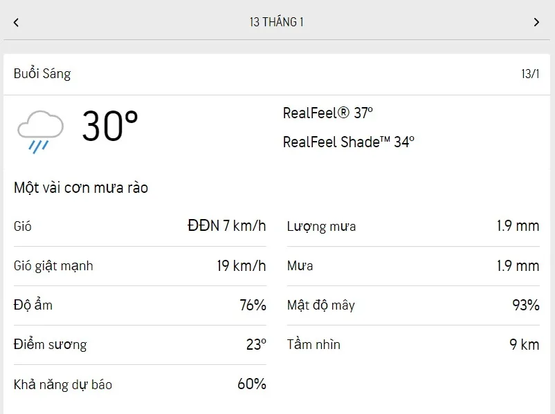 Dự báo thời tiết TPHCM hôm nay 13/1 và ngày mai 14/1/2023: nắng gián đoạn, mưa rào rải rác 1