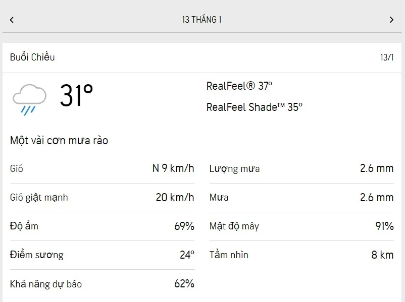 Dự báo thời tiết TPHCM hôm nay 13/1 và ngày mai 14/1/2023: nắng gián đoạn, mưa rào rải rác 2