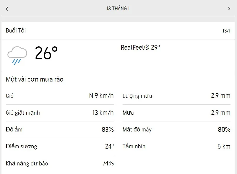 Dự báo thời tiết TPHCM hôm nay 13/1 và ngày mai 14/1/2023: nắng gián đoạn, mưa rào rải rác 3