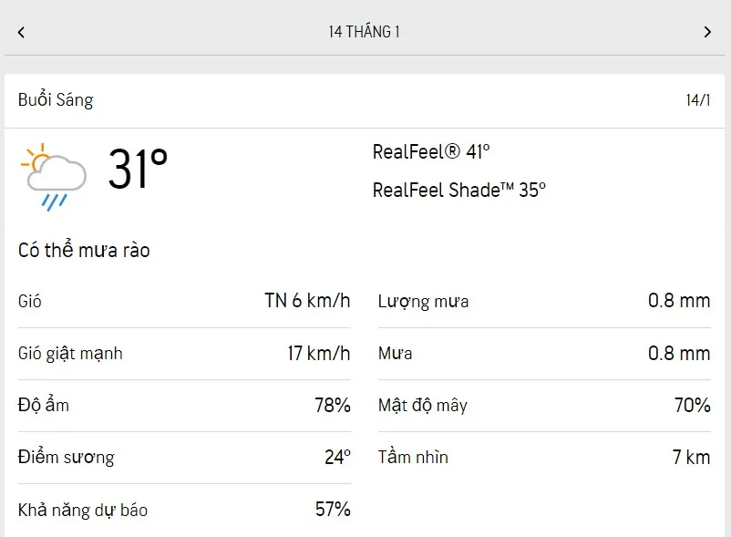 Dự báo thời tiết TPHCM hôm nay 13/1 và ngày mai 14/1/2023: nắng gián đoạn, mưa rào rải rác 4