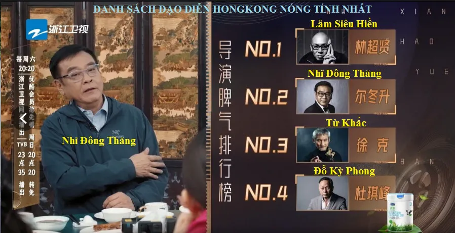  Danh sách đạo diễn Hong Kong nóng tính nhất