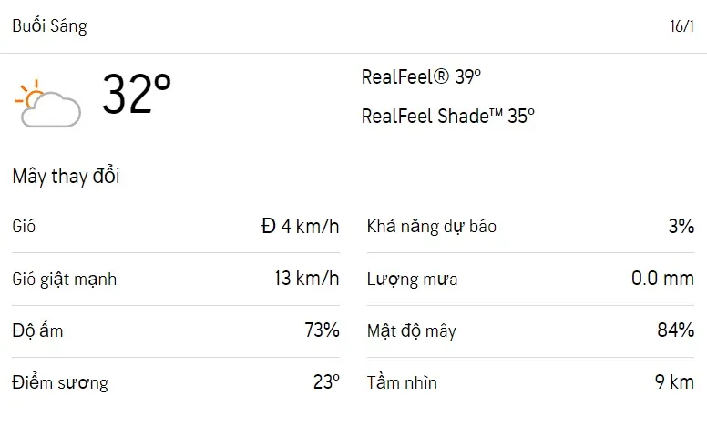 Dự báo thời tiết TPHCM hôm nay 16/1 và ngày mai 17/1/2023: Có mây nắng nhẹ 1