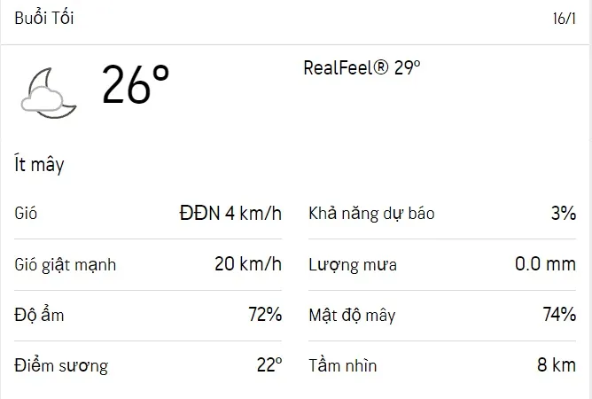 Dự báo thời tiết TPHCM hôm nay 16/1 và ngày mai 17/1/2023: Có mây nắng nhẹ 3