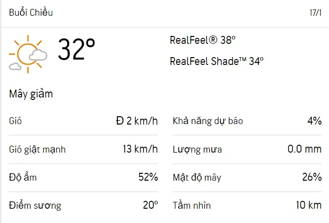 Dự báo thời tiết TPHCM hôm nay 16/1 và ngày mai 17/1/2023: Có mây nắng nhẹ 5