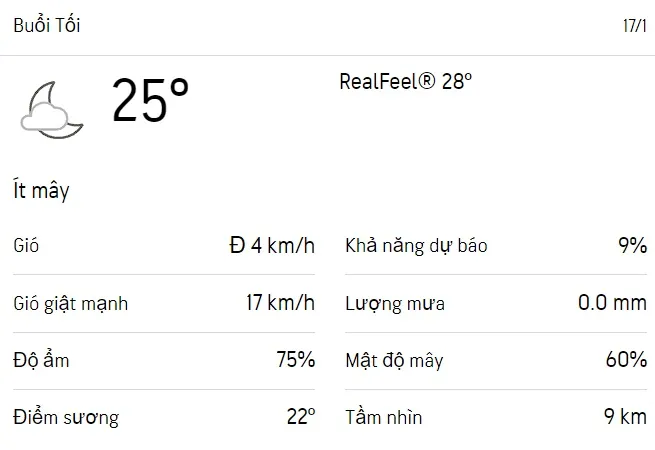 Dự báo thời tiết TPHCM hôm nay 17/1 và ngày mai 18/1/2023: Có mây không mưa 3