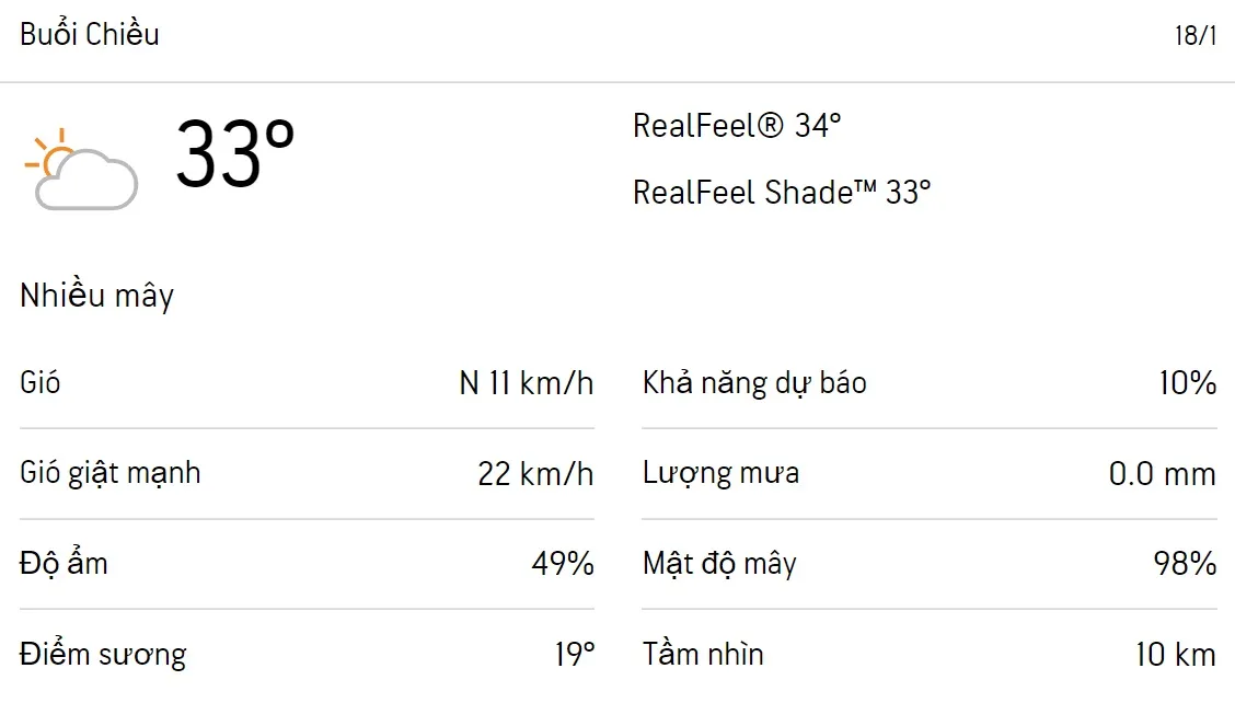 Dự báo thời tiết TPHCM hôm nay 17/1 và ngày mai 18/1/2023: Có mây không mưa 5