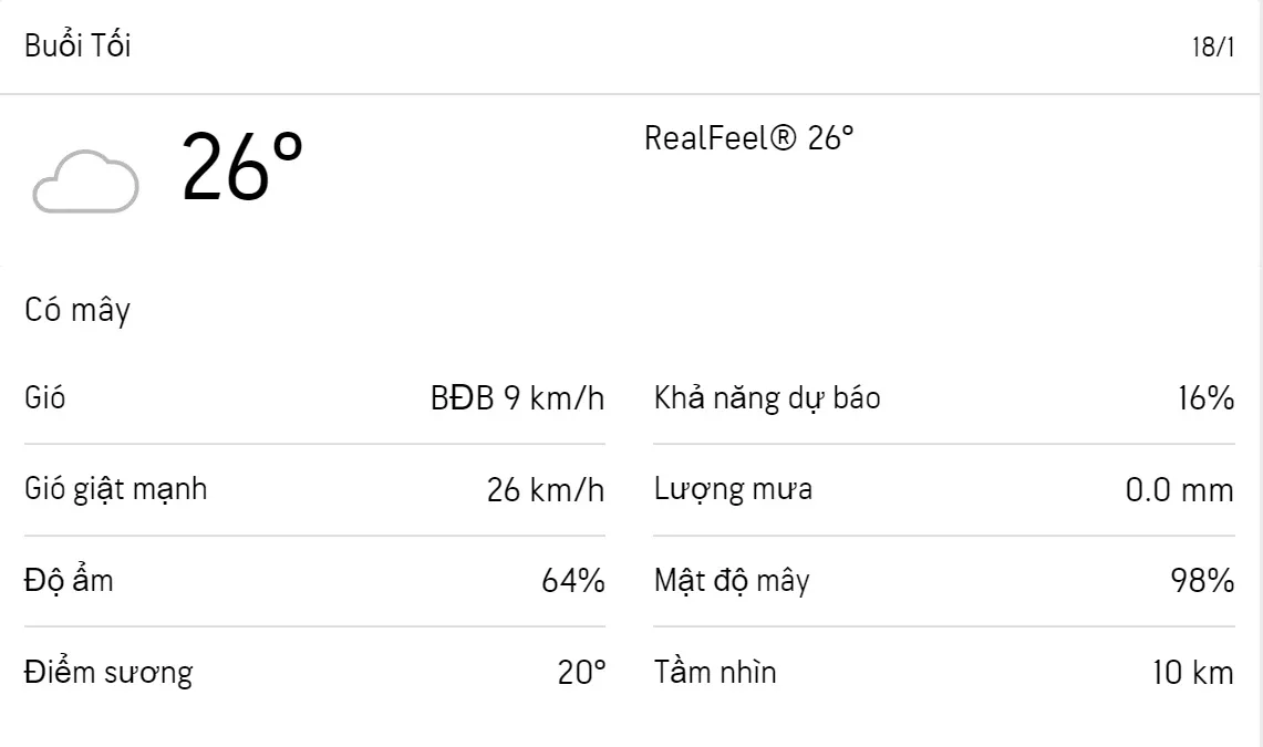 Dự báo thời tiết TPHCM hôm nay 17/1 và ngày mai 18/1/2023: Có mây không mưa 6