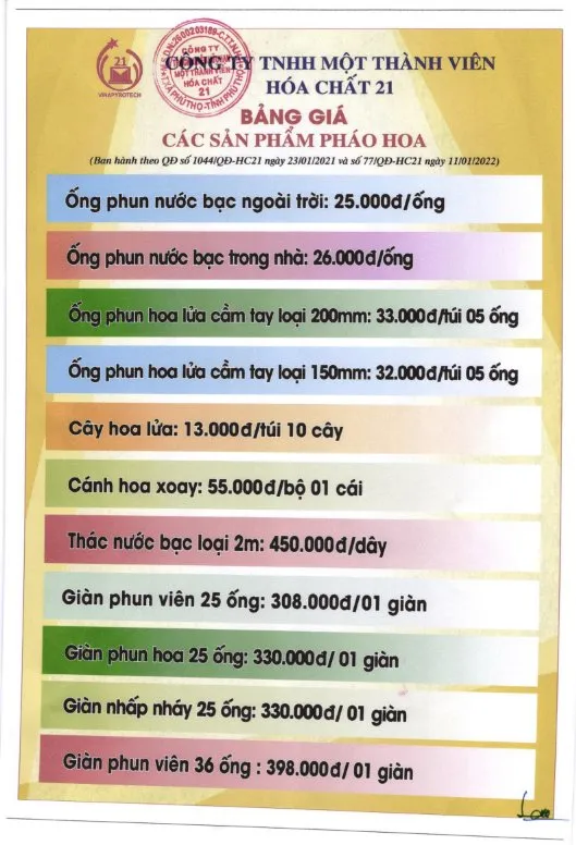 Mua pháo hoa dịp tết Nguyên đán 2023, người dân cần lưu ý điều gì? 1