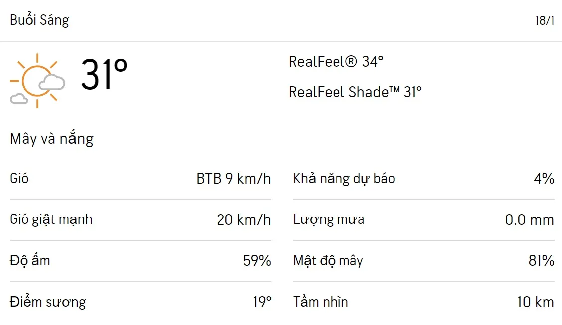 Dự báo thời tiết TPHCM hôm nay 18/1 và ngày mai 19/1/2023: Trời năng có sương mờ, không mưa 1