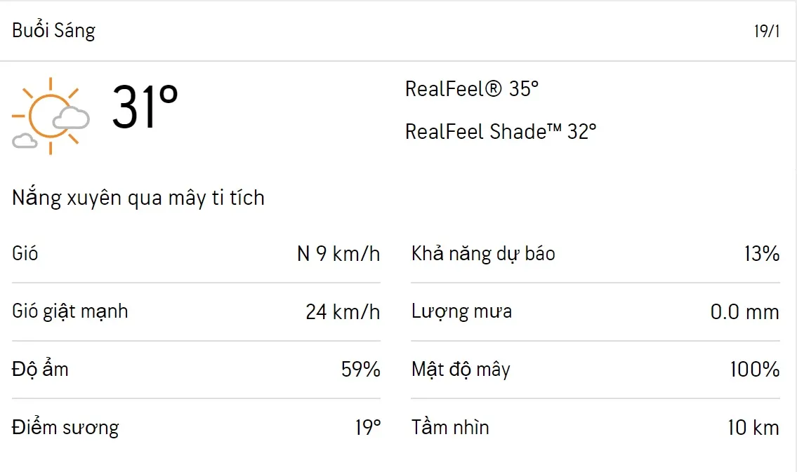 Dự báo thời tiết TPHCM hôm nay 18/1 và ngày mai 19/1/2023: Trời năng có sương mờ, không mưa 4