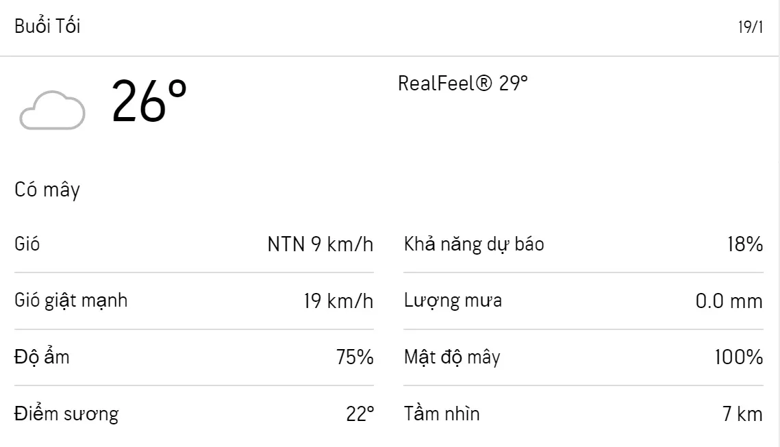 Dự báo thời tiết TPHCM hôm nay 18/1 và ngày mai 19/1/2023: Trời năng có sương mờ, không mưa 6