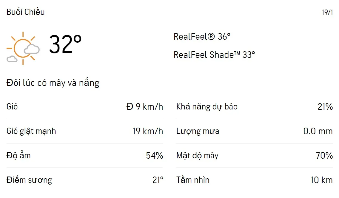 Dự báo thời tiết TPHCM hôm nay 19/1 và ngày mai 20/1/2023: Trời nắng nhẹ không mưa 2