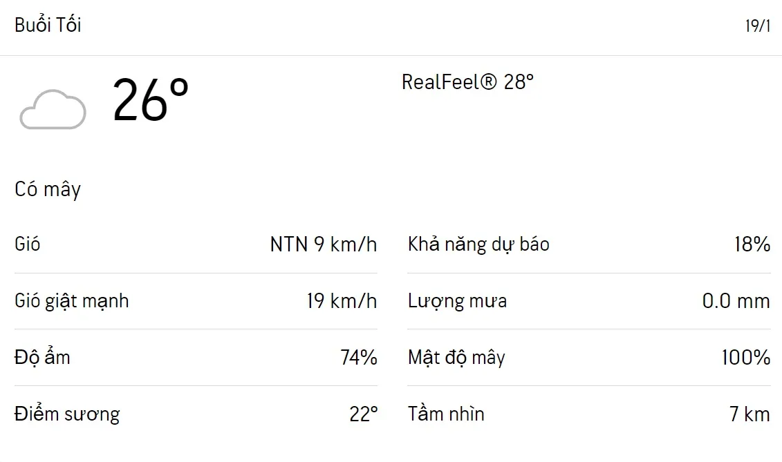 Dự báo thời tiết TPHCM hôm nay 19/1 và ngày mai 20/1/2023: Trời nắng nhẹ không mưa 3