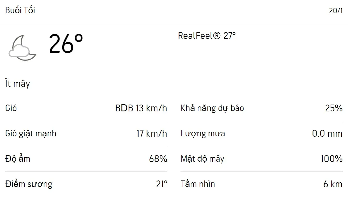 Dự báo thời tiết TPHCM hôm nay 19/1 và ngày mai 20/1/2023: Trời nắng nhẹ không mưa 6