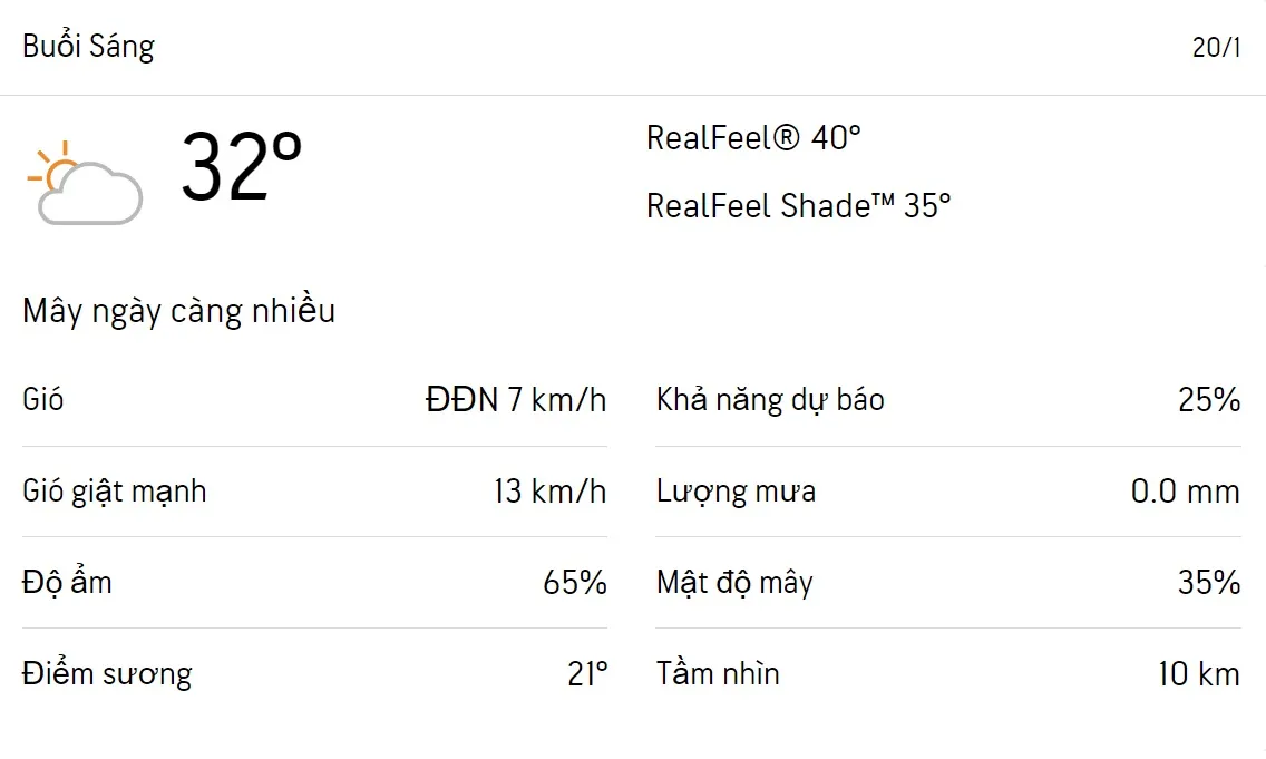 Dự báo thời tiết TPHCM hôm nay 20/1 và ngày mai 21/1/2023: Chiều có mưa rào 1