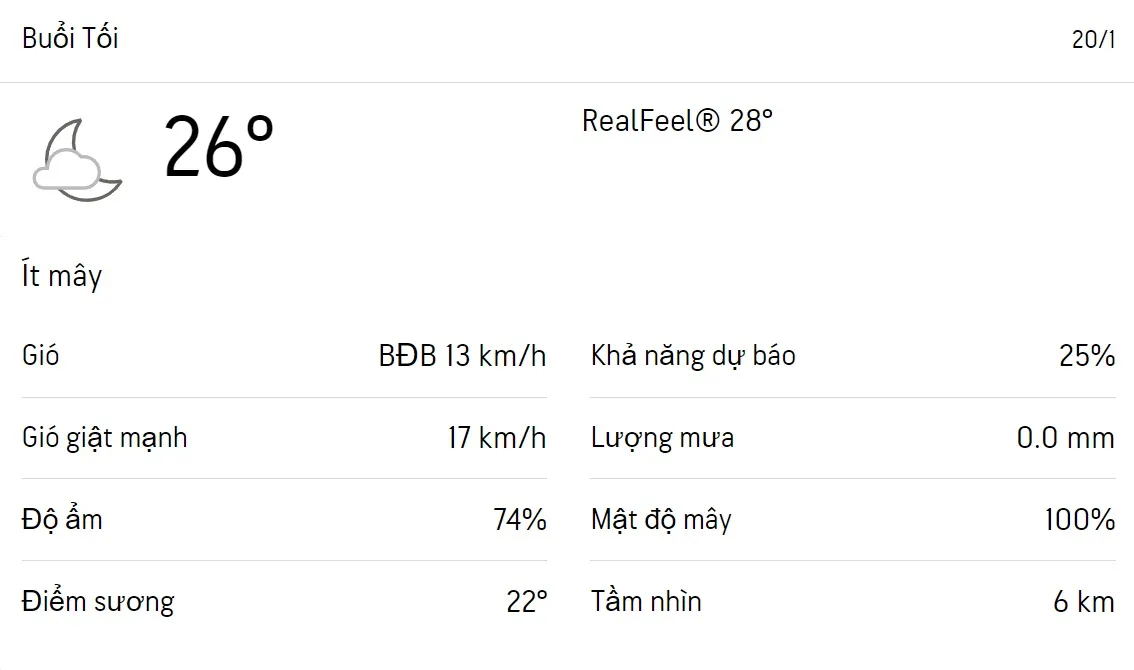 Dự báo thời tiết TPHCM hôm nay 20/1 và ngày mai 21/1/2023: Chiều có mưa rào 3