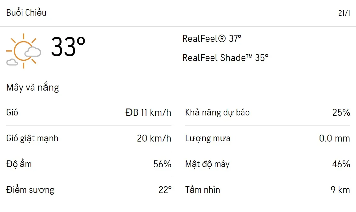 Dự báo thời tiết TPHCM hôm nay 21/1 và ngày mai 22/1/2023: Trời có nắng nhẹ không mưa 2