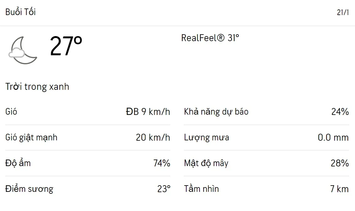 Dự báo thời tiết TPHCM hôm nay 21/1 và ngày mai 22/1/2023: Trời có nắng nhẹ không mưa 3