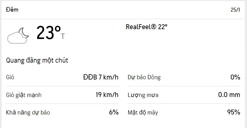 Dự báo thời tiết TPHCM 3 ngày tới (24/1 đến ngày 26/1/2022): ngày nắng, có thể có mưa thoáng qua 4