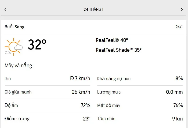 Dự báo thời tiết TPHCM hôm nay 23/1 và ngày mai 24/1/2023: nắng nóng, nhiệt độ cao nhất 34 độ C 4