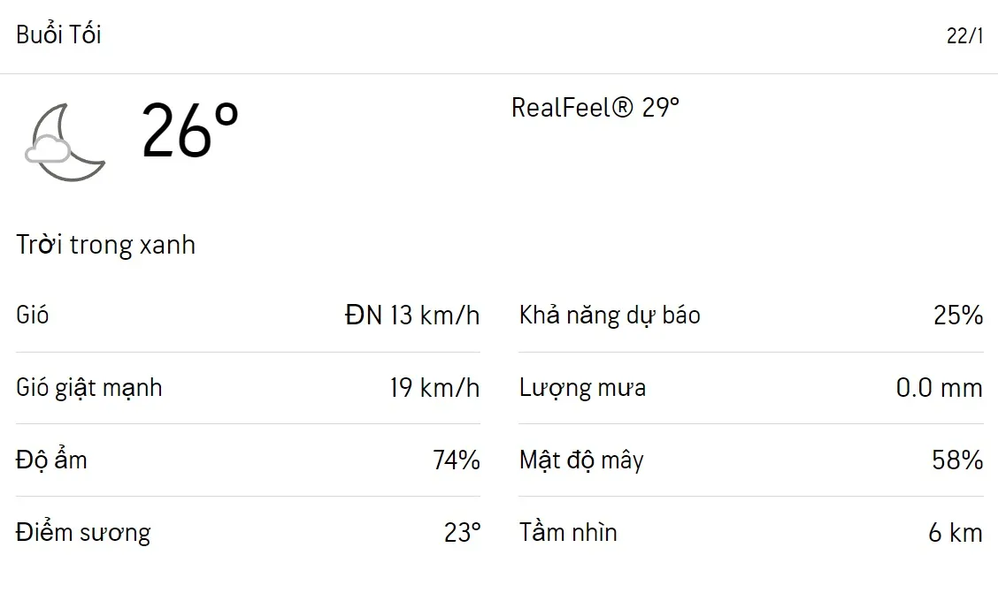 Dự báo thời tiết TPHCM hôm nay 22/1 và ngày mai 23/1/2023: Chiều có mưa rào 3