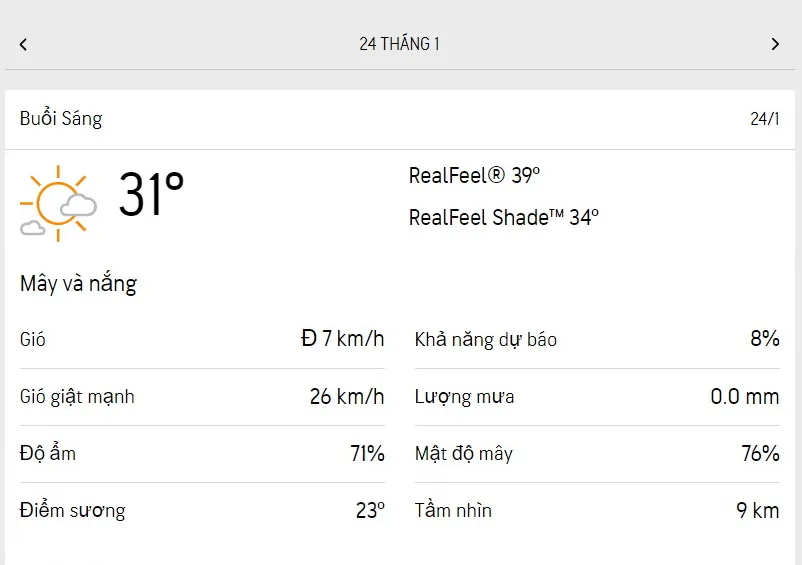 Dự báo thời tiết TPHCM hôm nay 24/1 và ngày mai 25/1/2023: ngày nắng, chiều có thể có mưa 1