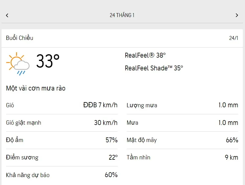 Dự báo thời tiết TPHCM hôm nay 24/1 và ngày mai 25/1/2023: ngày nắng, chiều có thể có mưa 2