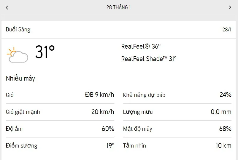Dự báo thời tiết TPHCM hôm nay 28/1 và ngày mai 29/1/2023: mây thay đổi, lượng UV ở mức cao 1