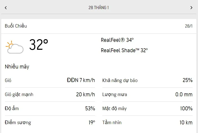 Dự báo thời tiết TPHCM hôm nay 28/1 và ngày mai 29/1/2023: mây thay đổi, lượng UV ở mức cao 2