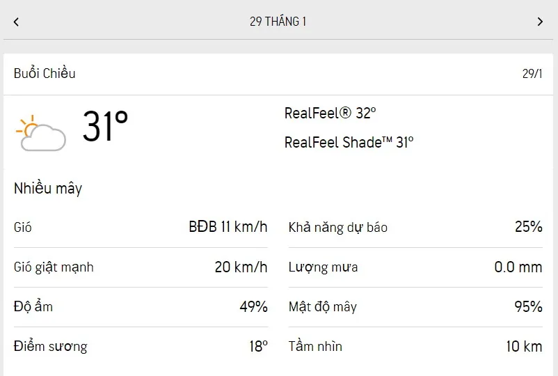 Dự báo thời tiết TPHCM hôm nay 28/1 và ngày mai 29/1/2023: mây thay đổi, lượng UV ở mức cao 5