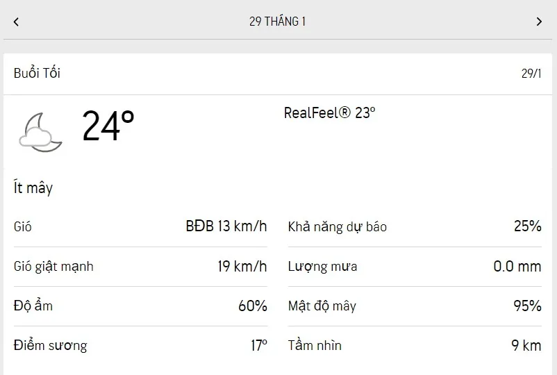 Dự báo thời tiết TPHCM hôm nay 28/1 và ngày mai 29/1/2023: mây thay đổi, lượng UV ở mức cao 6