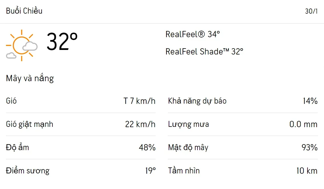 Dự báo thời tiết TPHCM hôm nay 30/1 và ngày mai 31/1/2023: Sáng sớm trời lạnh, không mưa 2