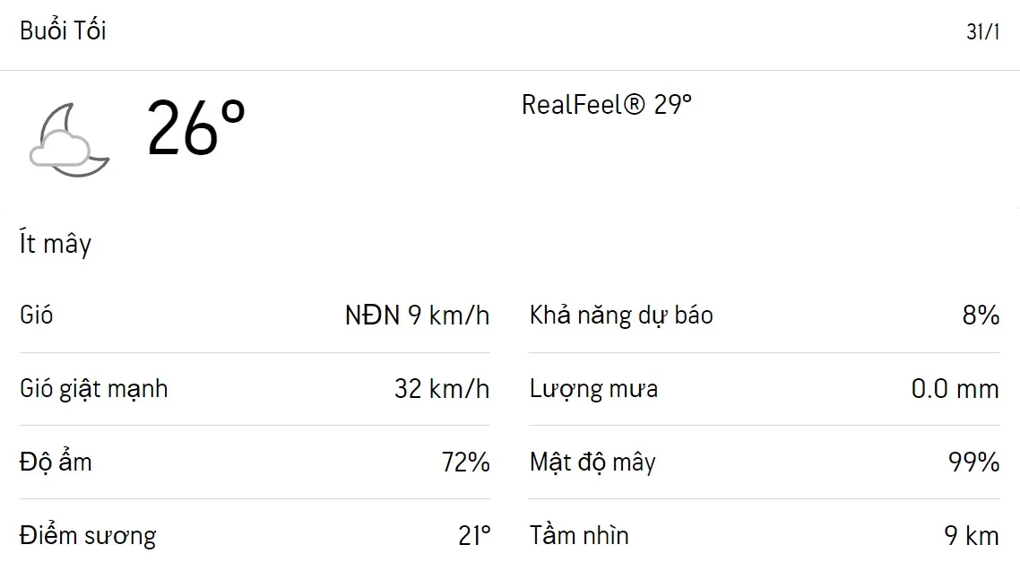 Dự báo thời tiết TPHCM hôm nay 30/1 và ngày mai 31/1/2023: Sáng sớm trời lạnh, không mưa 6