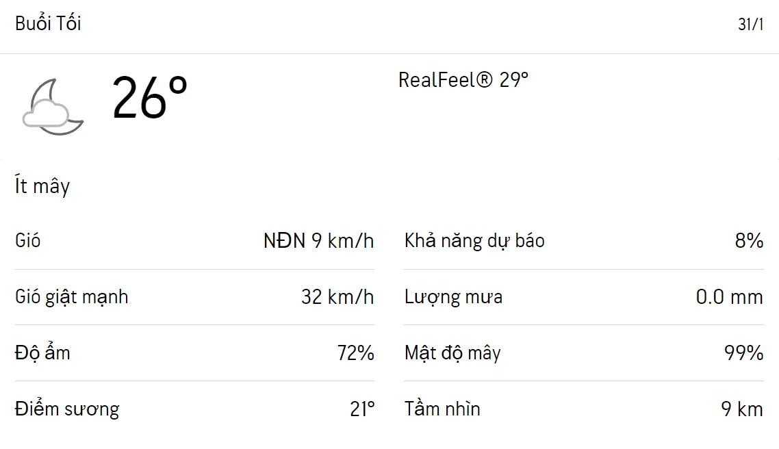 Dự báo thời tiết TPHCM hôm nay 31/1 và ngày mai 1/2/2023: Sáng trời mát, không mưa 3