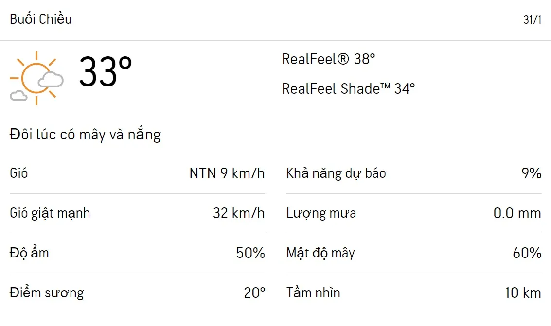 Dự báo thời tiết TPHCM hôm nay 31/1 và ngày mai 1/2/2023: Sáng trời mát, không mưa 5