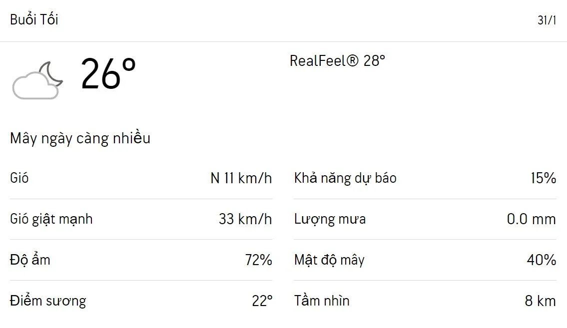 Dự báo thời tiết TPHCM hôm nay 31/1 và ngày mai 1/2/2023: Sáng trời mát, không mưa 6